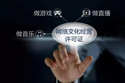 網(wǎng)絡(luò)文化經(jīng)營許可證辦理?xiàng)l件全解析 合規(guī)之路從這里開始